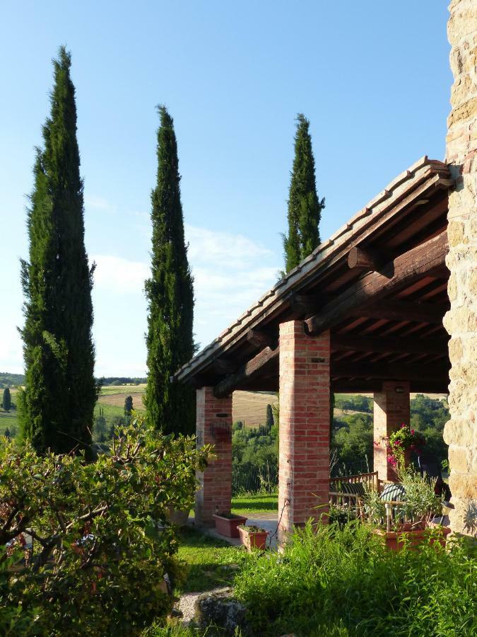 Podere Cacchini Pienza Exterior photo